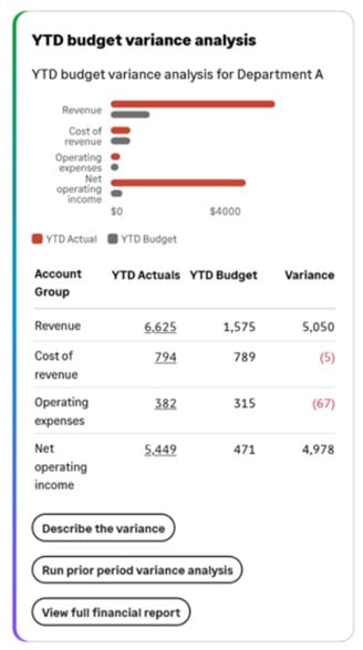 1 Variance Analysis Sage Intacct