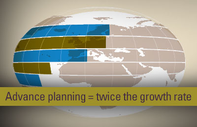 Global Advanced Planning