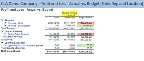 Intacct-Financial-Reports-Expanding-Columns