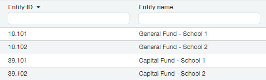 Sage Intacct Trad Fund Table 1